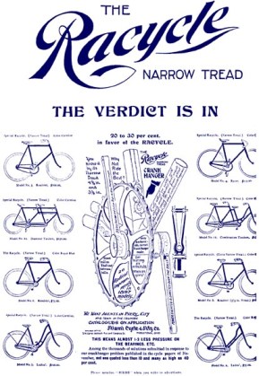 Racycle Ad - Birds Illustrated - 1897