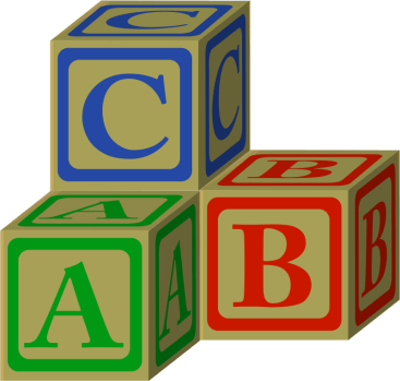 ABC Blocks