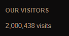 Close-up of Two Million Views
